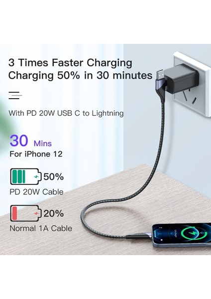 Kuulaa USB C'den USB Tip C'ye Yıldırım Kablosu Pd 65W 20W Hızlı Şarj Şarj Kablosu iPhone 12 11 Pro Max Huawei Samsung Kablosu (Yurt Dışından)