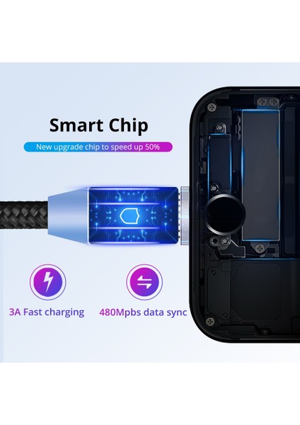 Manyetik Kablo Tip C Mikro USB Kablosu Telefon Android USB C Hızlı Şarj Evrensel Mıknatıs Kablosu Şarj IPhone Hızlı Tel (Yurt Dışından)