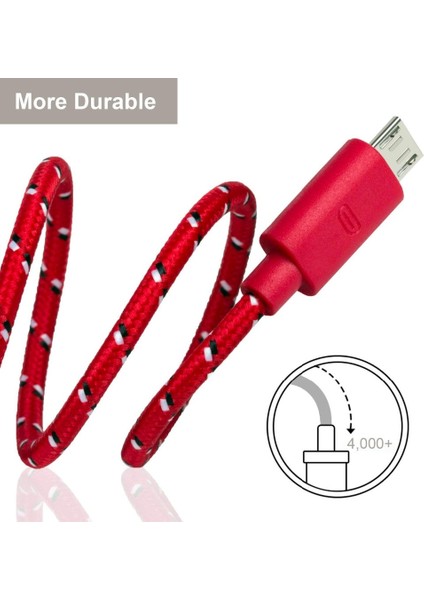 Olaf Mikro USB Kablosu 2A Hızlı Şarj Cep Telefonu Şarj Aleti Kablosu 1m/2m/3m Veri Kablosu Samsung Xiaomi Huawei Lg Android Tablet (Yurt Dışından)