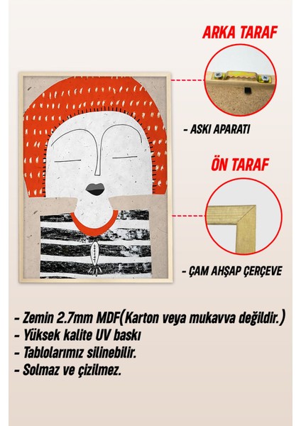 Ahşap Çerçeveli Mdf Tek Tablo Abstract Yüz Modeli Tablo (Kendi Tablo Setinizi Oluşturacağınız Liste) Çerçevelli 1101