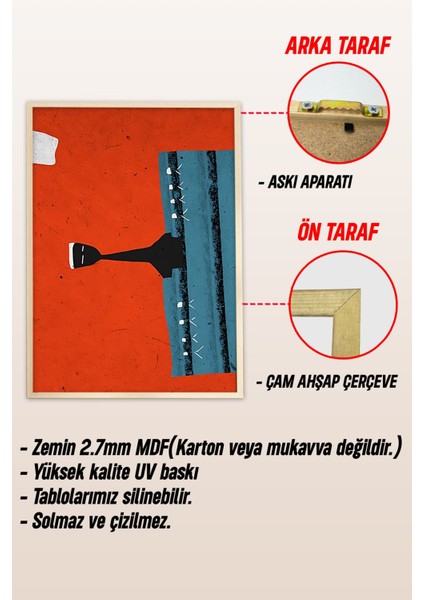 Ahşap Çerçeveli Mdf Tek Tablo Abstract Yüz Modeli Tablo (Kendi Tablo Setinizi Oluşturacağınız Liste) Çerçevelli 1096