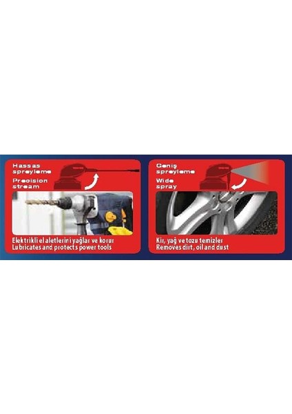 Wd 40 Smart Straw Pas Sökücü Yağlayıcı 350 ml fırsatları
