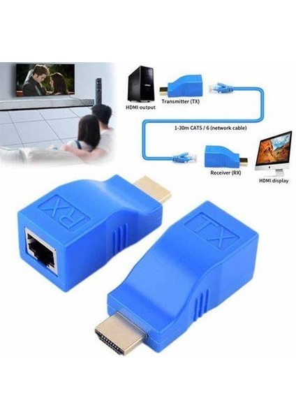 HDMI Extender | 30 Metre | Cat6 Üzerinden HDMI Uzatma | 1080P Destekli | Alıcı + Verici fiyatları
