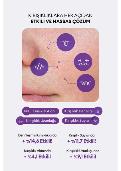 Karşıtı, Yüksek Retinol Içerikli Krem Time Revolution Retinol 8000 Shot Intensive Cream