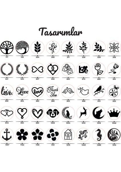 Mum Mührü Uygulama Seti Mor Kendin Yap Mühür Seti 7 Parça BBS1015 modelleri