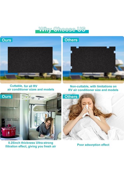 Rv A/c Filtreleri Değişimi, 16 x 40 Inç Rv Klima Yedek Filtreleri, Klima Filtresine Uyacak Şekilde Kesilebilir (Yurt Dışından) modelleri