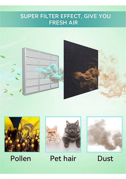 Rv A/c Filtreleri Değişimi, 16 x 40 Inç Rv Klima Yedek Filtreleri, Klima Filtresine Uyacak Şekilde Kesilebilir (Yurt Dışından) indirimleri