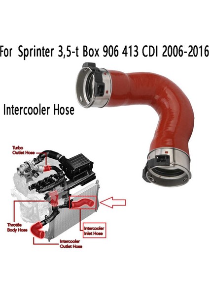 Intercooler Hortumu Yedek Turbo Emme Borusu Benz Sprinter 3,5-T Kutusu 906 413 Cdı 2006-2016 9065285182 (Yurt Dışından)