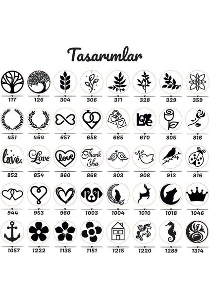 Mum Mührü Uygulama Seti Kahverengi Kendin Yap Mühür Seti 7 Parça BBS1012 indirimleri