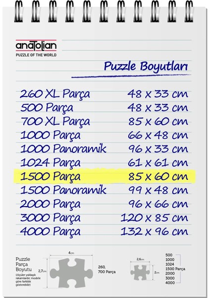 1500 Parçalık Puzzle - Davet Hazırlığı 4570