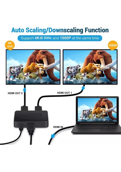 3140 4K 2 Port HDMI Splitter Switch Çoklayıcı Çoğaltıcı Ekran Adaptör