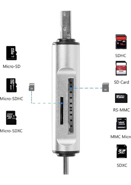 3142 Type C USB Otg Kart Okuyucu Micro Sd Card Reader Çevirici Dönüştürücü Adaptör