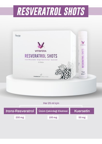 Resveratrol Shot Kür Paketi (4 Kutu)