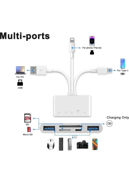 3136 Type-C USB Lightning Otg Iphone Tf Sd Micro Kart Okuyucu Card Çevirici Dönüştürücü Adaptör
