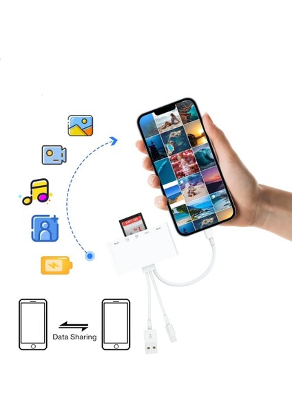 3136 Type-C USB Lightning Otg Iphone Tf Sd Micro Kart Okuyucu Card Çevirici Dönüştürücü Adaptör