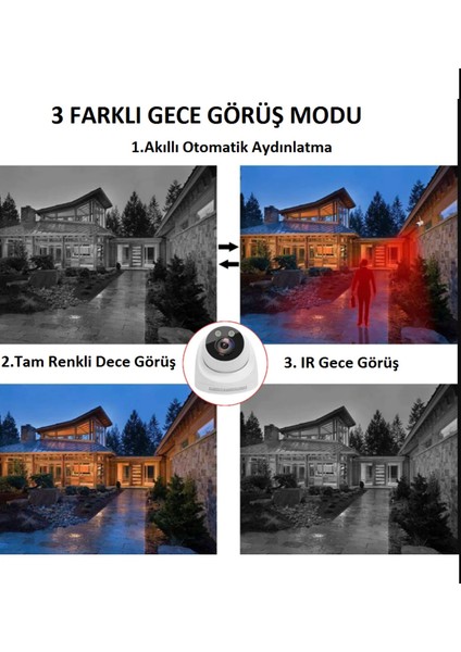 Icsee Dome Wifi Kamera 1080P Hd