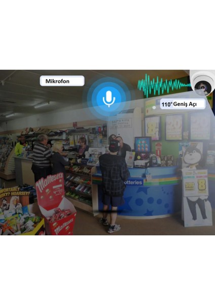 Icsee Dome Wifi Kamera 1080P Hd