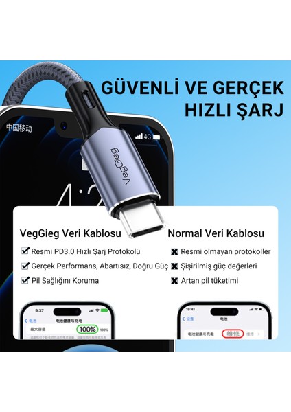 100W 5A E-Mark Çipli Pd Type-C To Type-C Hızlı Şarj ve Data Kablosu 1.2 Metre fırsatları