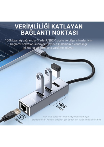 USB Type-C To 100MBPS Ethernet Çevirici ve 3 Portlu USB Hub Çoklayıcı