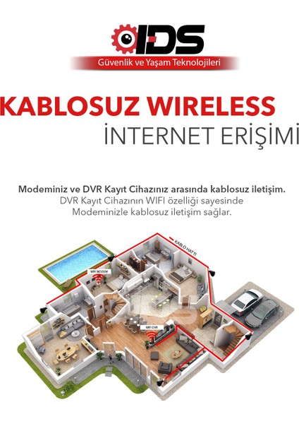 Sesli - 1 Kameralı Fullhd Gece Renkli ve Işıklı Güvenlik Kamerası - Kamera Seti Hard Disksiz