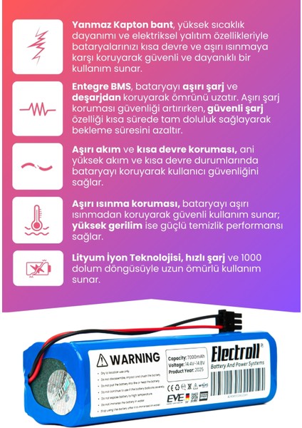 Anker Eufy Robovac X8 Hybrid Uyumlu Batarya (Maksimum Kapasite) 7000MAH Pil Robot Süpürge Batarya Değişimi modelleri