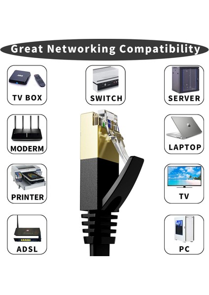 Cat7 Ethernet Kablosu 10GBPS Premium Internet Lan Kablo 1-2-3-5-10-15-20-30-40- 50 Metre modelleri