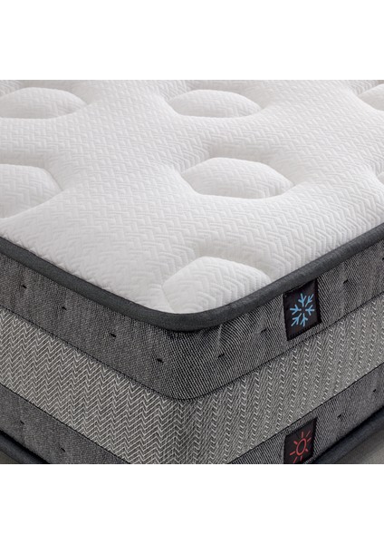 Cool&wool Yatak & Dacron Climarelle Cool Yastık