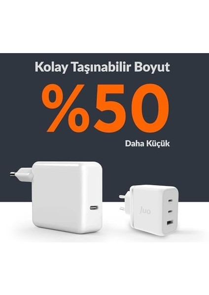 65W Usb-C + Usb-A 3 Portlu Gan Şarj Aleti iPhone & Macbook & Notebook Type-C Hızlı Şarj Cihazı