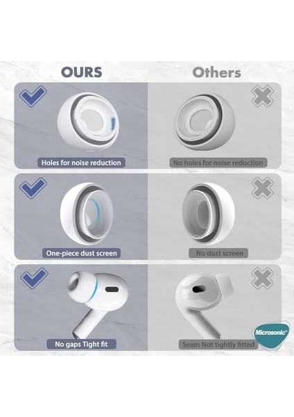 Airpods Pro 2.nesil Için Kulaklık Uçları - 6 Set (Xs/s/l) [airpods Pro 2. Nesil ile Uyumlu Kılıf - Beyaz]