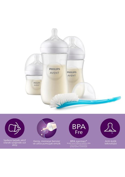 Avent Doğal Tepkili Natural Response Yenidoğan Hediye Seti