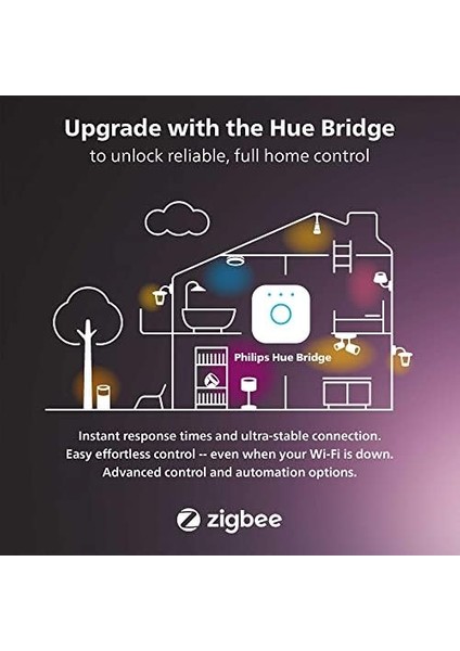 Hue Düşük Voltajlı Uzatma Kablosu, Tüm Hue Düşük Voltajlı Dış Mekan Lambaları Için, 5 M, Siyah modelleri