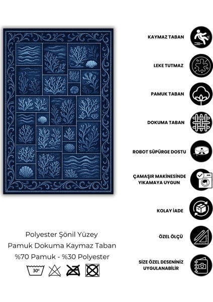Lacivert Mercan Desenli Patchwork Eskitme Halı Dijital Baskılı Dokuma Kaymaz Tabanlı Yıkanabilir Salon Halısı