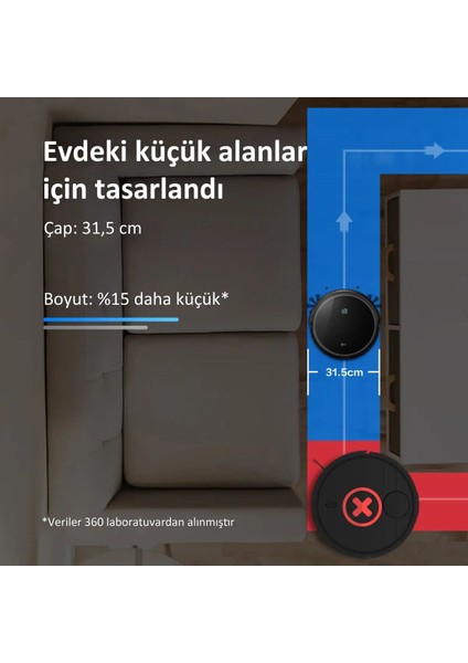 Botslab C50 Vacuum Mop Kumandalı Akıllı Robot Süpürge ( Türkiye Garantili)