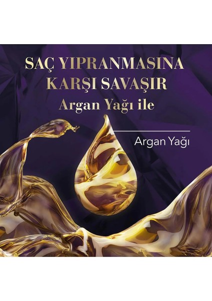 Intense Saç Boyası 5-66 Patlıcan Moru