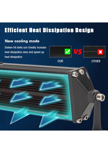 Inç Çalışma Lambası, Araba LED Çubuğu Offroad Spot Sel 9-30V 6000K 54W Kamyon Cip Lada Niva Suv 4WD 4x4 Ra Farlar (Yurt Dışından)