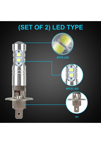 2 Adet Araba Sis Lambası 100W H1 LED Far Ampulleri 6000K 2835 Smd 10LED Süper Parlak Araba Yüksek Düşük Huzmeli Motosiklet Farları (Yurt Dışından)