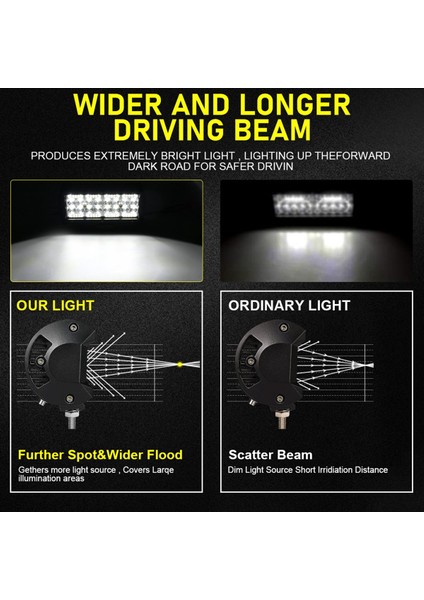 7 Inç 42W LED Çubuk Offroad 9-30V LED Işık Çubuğu Araba Çalışma Lambası Kamyonlar Için Traktör Suv Atv Niva 4x4 Oto Aksesuarları (Yurt Dışından)