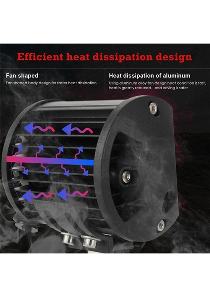 4 Inç Far LED Çalışma Işığı Çubuğu Kamyonet 4WD Off Road Atv Suv Oto Utv Aksesuarları (2 Paket) (Yurt Dışından)