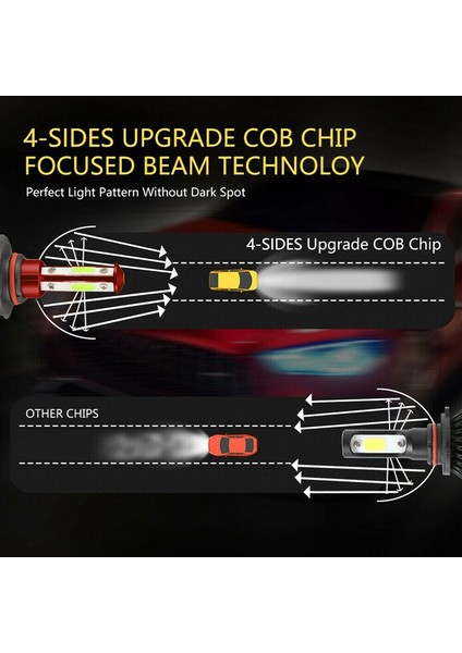 Taraflı 9005+H11 LED Far Sis Kitleri 8000K Mavi Yüksek Düşük Huzme (Yurt Dışından) modelleri