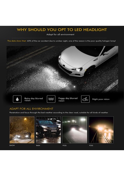2 Adet H7 LED Dönüşüm Kiti 8000LM F6 Otomatik Far Lambaları 6500K (Yurt Dışından) fiyatları