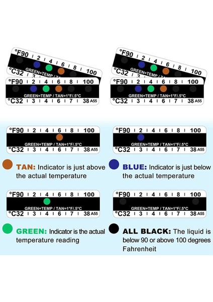 40 Adet Sıcaklık Şeritleri Test Yapıştırıcı Sıcaklık Şeritleri 90 Ila 100 Fahrenheit Derece Sıcaklık Etiketi Yapışkan (Yurt Dışından)