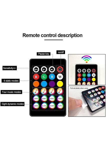 Iç Araç LED Şerit Işık Su Geçirmez 48 App Dıy Şarj Cihazı DC12V ile (Yurt Dışından) fırsatları