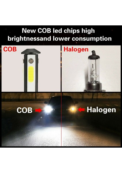 H7+H7 Combo 4 Yandan Parlayan LED Far 8000K Mavi Yüksek Kısa Far (Yurt Dışından) fırsatları