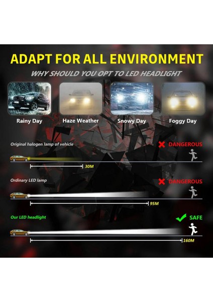 2pairs 9005 9006 Combo LED Far Kiti Ampul 6000K 800W 8000LM (Yurt Dışından) fiyatları