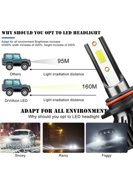 2pairs 9005 9006 Combo LED Far Ampulleri Kiti Yüksek ve Düşük Huzmeli Ampul (Yurt Dışından)