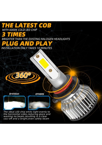 Çift 9005 9006 Hb3 Hb4 Combo LED Far Ampulleri Kiti Yüksek ve Düşük (Yurt Dışından) fırsatları