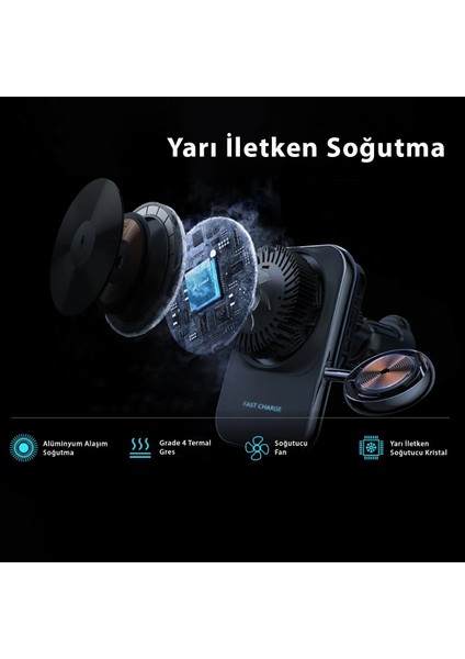 Q Pad Kablosuz Şarj - Siyah Mrayd