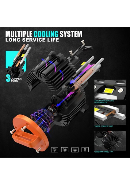 6000LM H7 LED Far Ampulü Kablosuz 50W Far Otomatik Diyot Lambaları H7 Turbo LED 12V 6000K Vw Gt7 Golf 7 Için (Yurt Dışından)