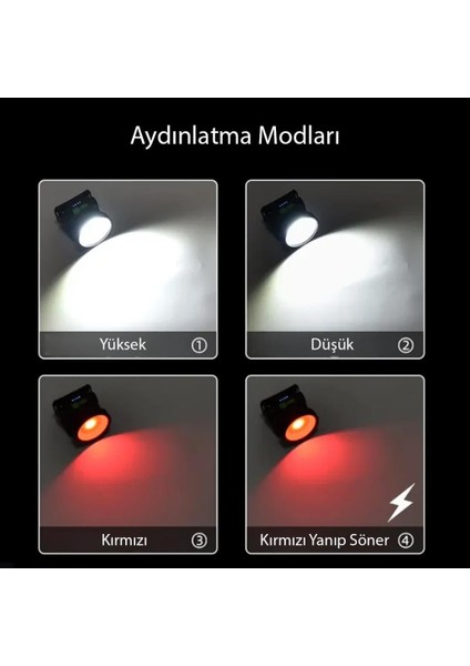 Cob LED Solar Kafa Lambası | Beyaz-Kırmızı Işık | Type-C Şarjlı | Kompakt 73X77X55MM