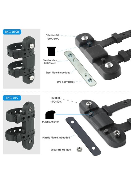 BKG-019B Sarı Tarz Bisiklet Şişe Tutucu Montaj Adaptörü Silikon Mtb Bisiklet Kettle Stand Tabanı Geniş Kullanım Handlebar Seatpost Tubeframe Üzerinde (Yurt Dışından) fiyatları